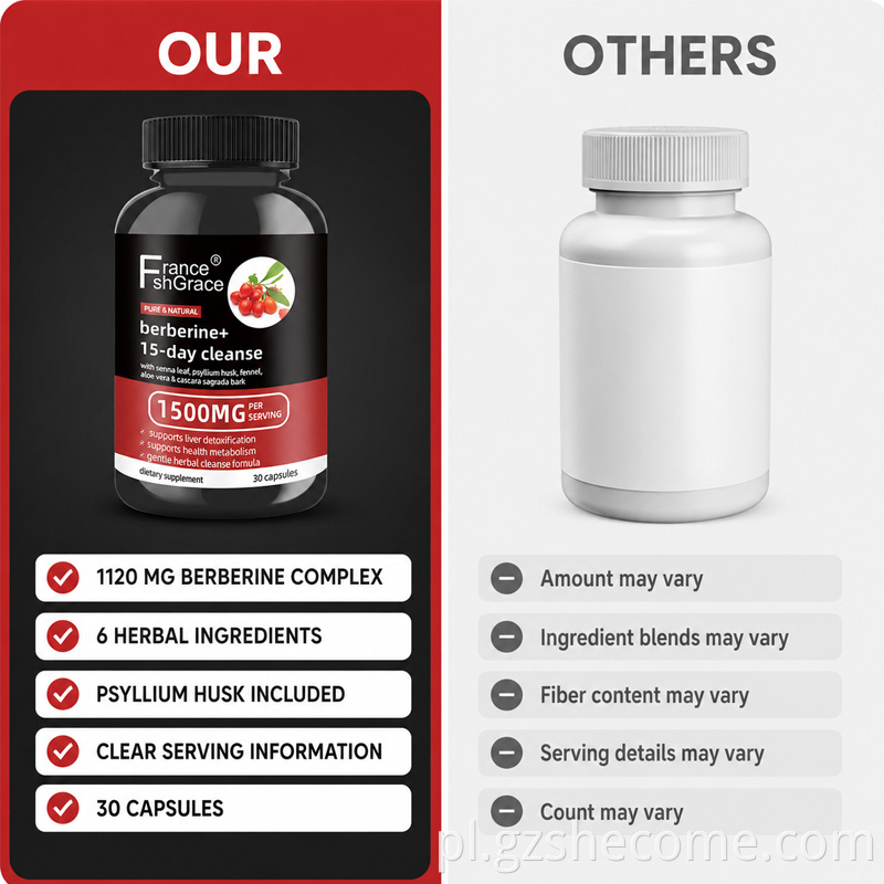 Berberine Complex Capsules8